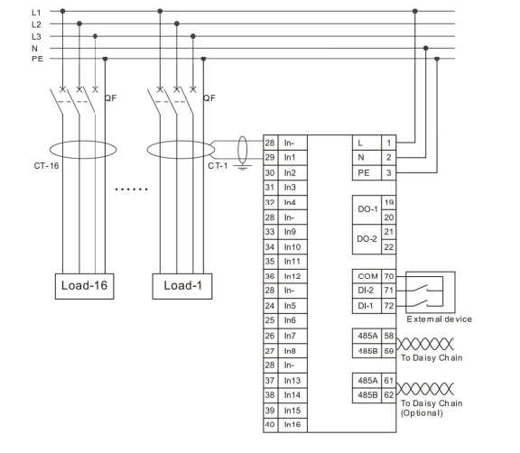 Wiring of RCM residual current monitoring relay