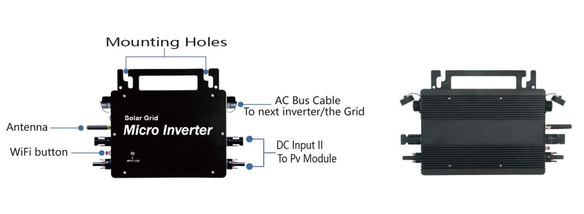 structure of GTB 400 Grid Micro Inverter