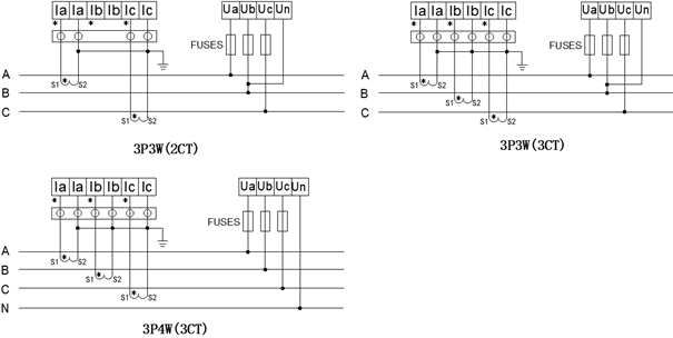 BPM-96S- Typical Wiring