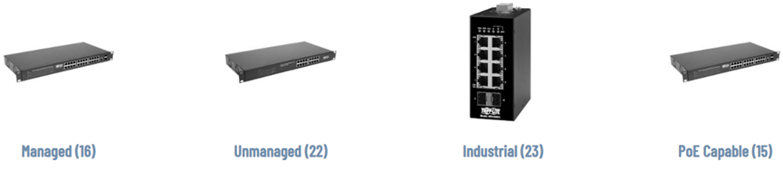 Eaton industrial Ethernet switches